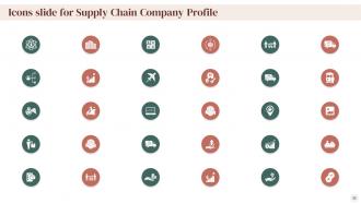Supply Chain Company Profile Powerpoint Presentation Slides