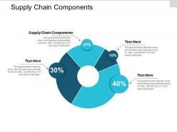 Supply chain components ppt powerpoint presentation infographic template tips cpb