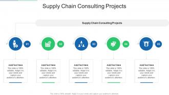 Supply Chain Consulting Projects In Powerpoint And Google Slides Cpb