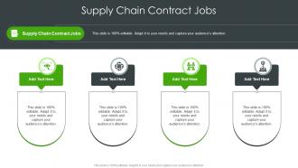 Supply Chain Contract Jobs In Powerpoint And Google Slides Cpp