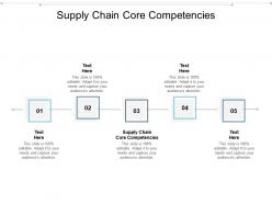 Supply chain core competencies ppt powerpoint presentation show templates cpb