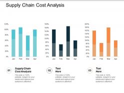 Supply chain cost analysis ppt powerpoint presentation styles maker cpb