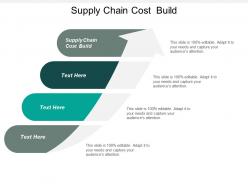 Supply chain cost build ppt powerpoint presentation icon example introduction cpb
