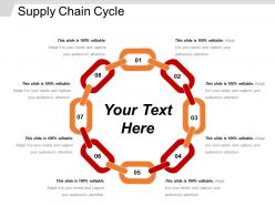 Supply chain cycle powerpoint slide information