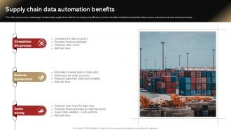 Supply Chain Data Automation Benefits