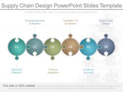 Supply chain design powerpoint slides template