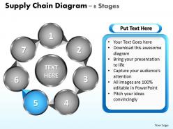 Supply chain diagram 8 stages powerpoint diagrams presentation slides graphics 0912