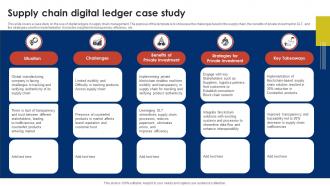 Supply Chain Digital Ledger Case Study