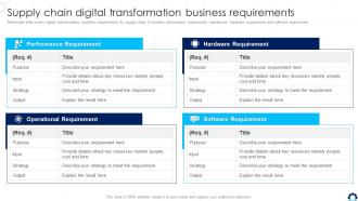 Supply Chain Digital Transformation Business Requirements Supply Chain Transformation Toolkit