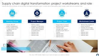 Supply Chain Digital Transformation Project Workstreams And Role Supply Chain Transformation Toolkit
