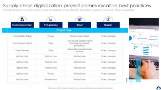 Supply Chain Digitalization Project Communication Best Practices Supply Chain Transformation Toolkit
