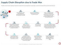 Supply chain disruption due to trade war economies ppt presentation slides