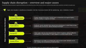 Supply Chain Disruption Overview And Major Causes Stand Out Supply Chain Strategy
