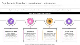 Supply Chain Disruption Overview And Major Causes Taking Supply Chain Performance Strategy SS V