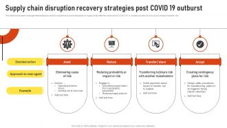 Supply Chain Disruption Recovery Strategies Post Covid 19 Outburst