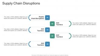 Supply Chain Disruptions In Powerpoint And Google Slides Cpb
