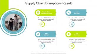Supply Chain Disruptions Result In Powerpoint And Google Slides Cpb
