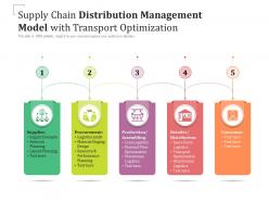 Supply chain distribution management model with transport optimization