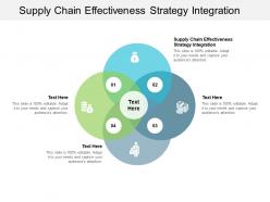 Supply chain effectiveness strategy integration ppt powerpoint presentation pictures format cpb