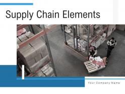 Supply chain elements automation foundation integration framework planning