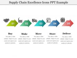 Supply chain excellence icons ppt example