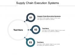 Supply chain execution systems ppt powerpoint presentation model topics cpb