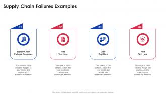 Supply Chain Failures Examples In Powerpoint And Google Slides Cpb