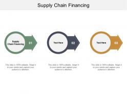 Supply chain financing ppt powerpoint presentation infographics graphics template cpb