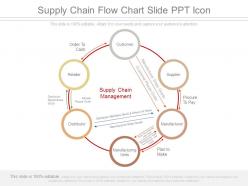 Supply chain flow chart slide ppt icon