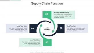 Supply Chain Function In Powerpoint And Google Slides Cpb