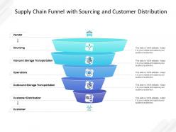 Supply chain funnel with sourcing and customer distribution