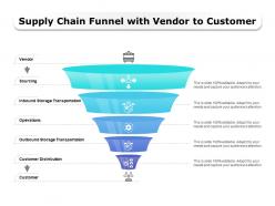 Supply chain funnel with vendor to customer