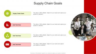 Supply Chain Goals In Powerpoint And Google Slides Cpb