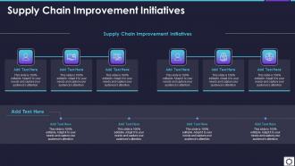 Supply Chain Improvement Initiatives In Powerpoint And Google Slides Cpb