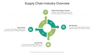 Supply Chain Industry Overview In Powerpoint And Google Slides Cpb