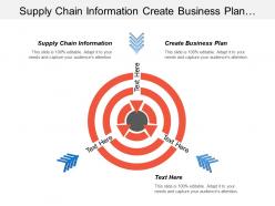 Supply chain information create business plan manage tender process