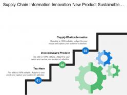 Supply chain information innovation new product sustainable operation