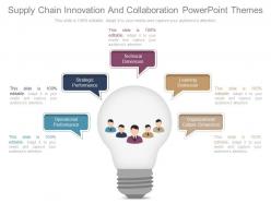 Supply chain innovation and collaboration powerpoint themes