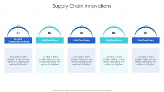 Supply Chain Innovations In Powerpoint And Google Slides Cpb