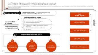 Supply Chain Integration Case Study Of Balanced Vertical Integration Strategy SS V