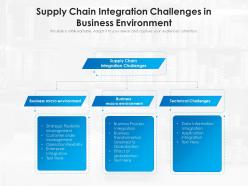 Supply chain integration challenges in business environment