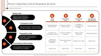 Supply Chain Integration Factors Impacting Vertical Integration Decision Strategy SS V