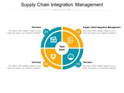 Supply chain integration management ppt powerpoint presentation model example topics cpb