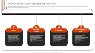 Supply Chain Integration Overview And Advantages Of Merger Plus Acquisition Strategy SS V