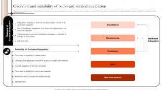 Supply Chain Integration Overview And Suitability Of Backward Vertical Integration Strategy SS V