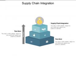 Supply chain integration ppt powerpoint presentation model slides cpb