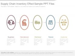 Supply chain inventory effect sample ppt files