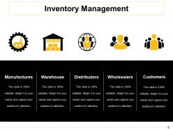 Supply Chain Inventory Management Powerpoint Presentation Slides