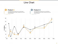Supply Chain Inventory Optimization Powerpoint Presentation Slides