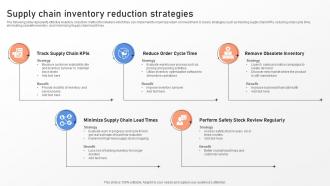 Supply Chain Inventory Reduction Strategies